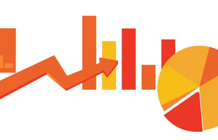 Analytics ganha nova ferramenta de e-commerce